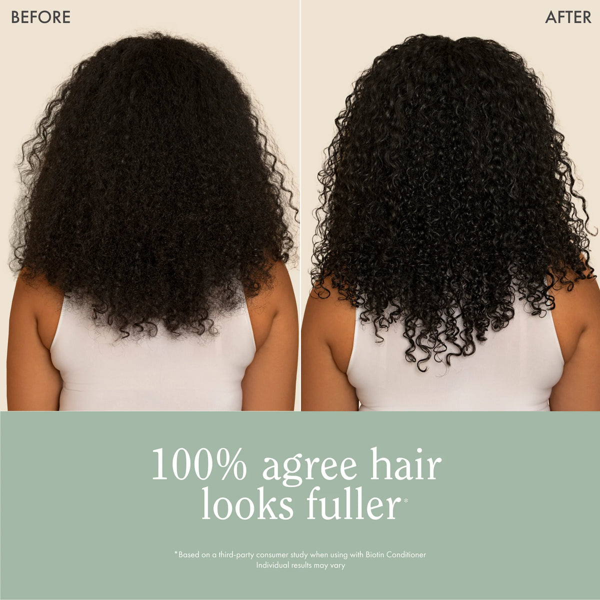 BIOTIN SHAMPOO 295ML What a Curl Wants